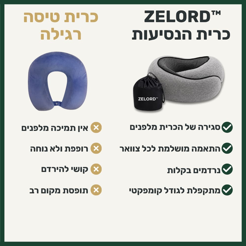 כרית הנסיעות של ™ZELORD