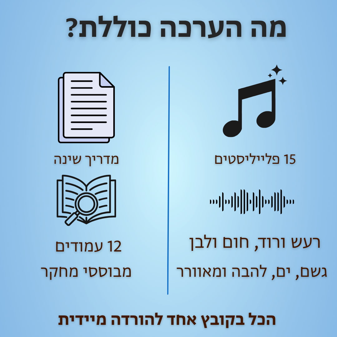 ZELORD - ערכת השינה הדיגיטלית