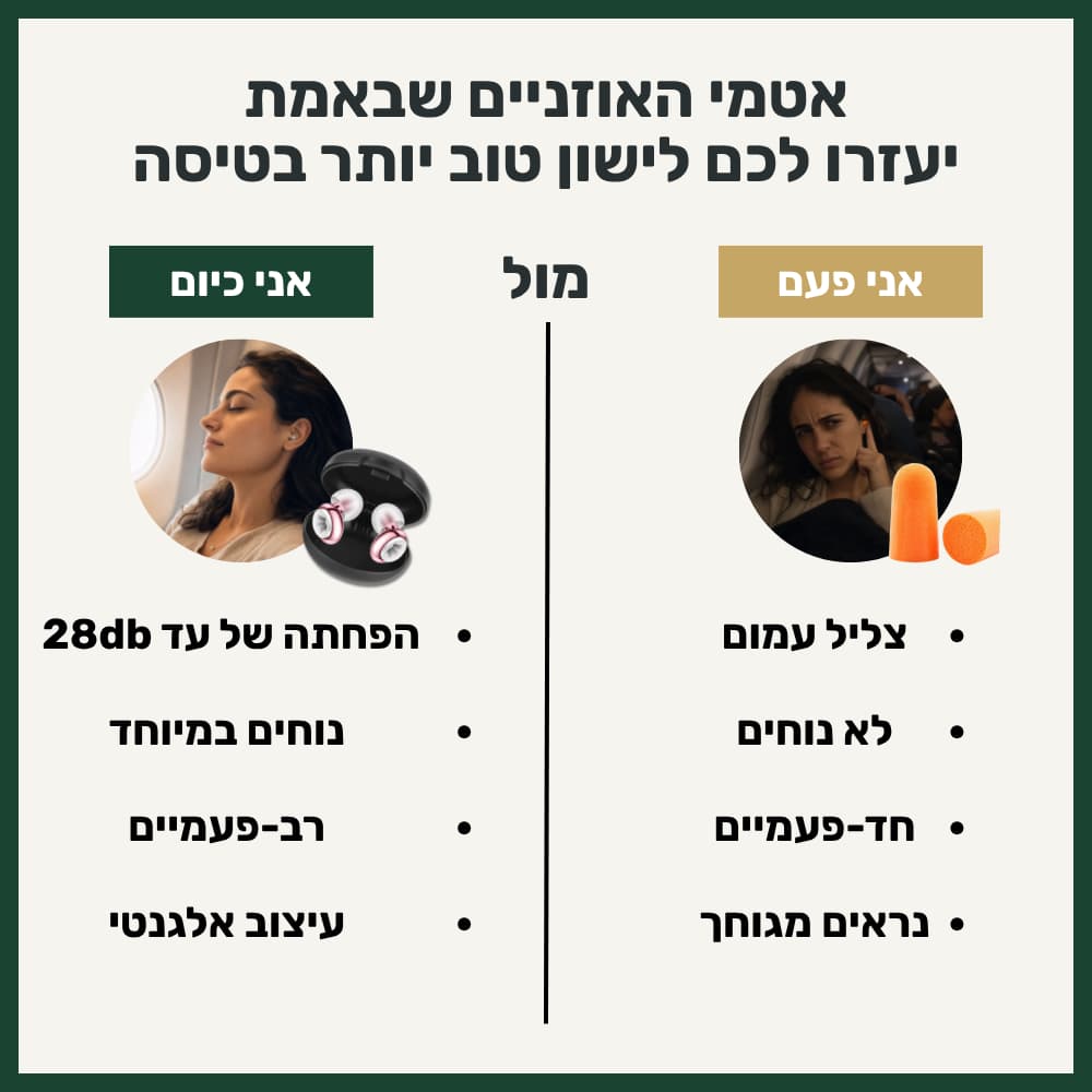 אטמי האוזניים של ™ZELORD
