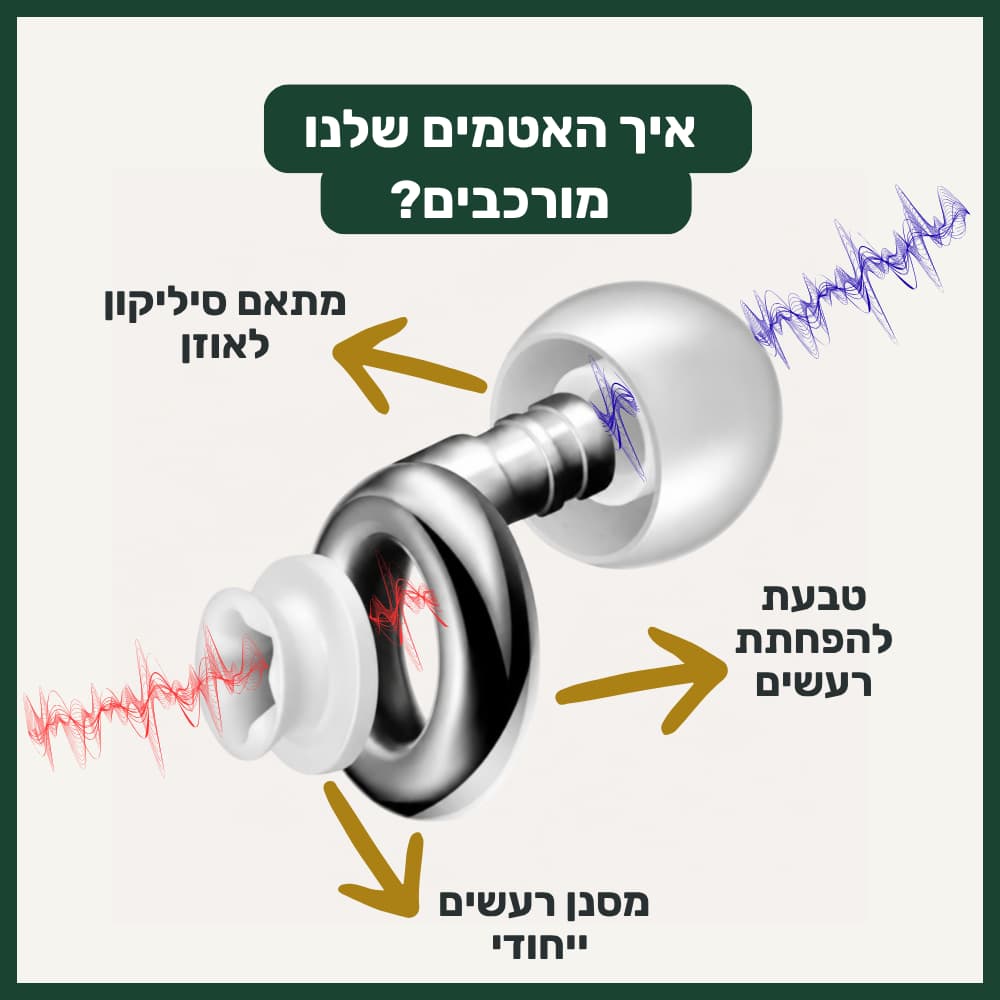 אטמי האוזניים של ™ZELORD
