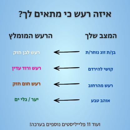ZELORD - ערכת השינה הדיגיטלית