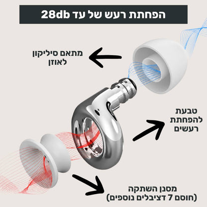 אטמי האוזניים של ™ZELORD
