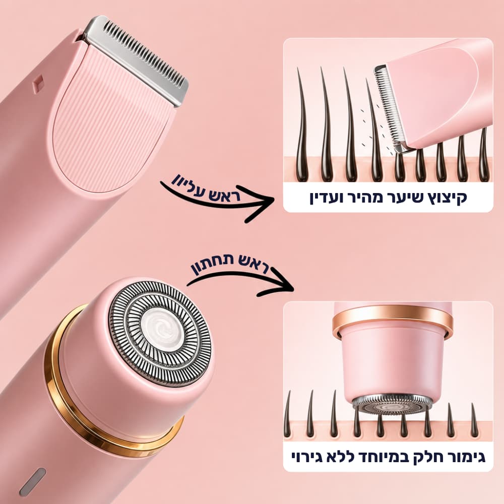 מכונת גילוח דו-ראשית של ZELORD™